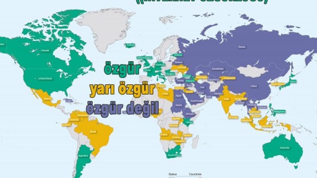 Türkiye internet özgürlüğü raporunda “özgür olmayan” seviyesine indirildi
