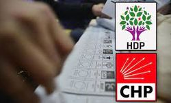 HDP, CHP’yi nasıl esir aldı?