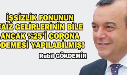İŞSİZLİK FONUNUN FAİZ GELİRLERİNİN BİLE ANCAK %25’İ CORONA ÖDEMESİ YAPILABİLMIŞ!