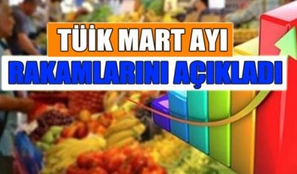 Mart ayı enflasyon rakamları açıklandı