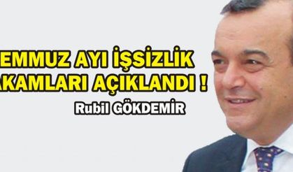 TEMMUZ AYI İŞSİZLİK RAKAMLARI AÇIKLANDI!