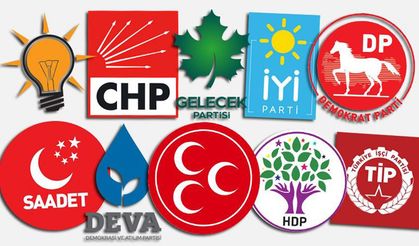 Türkiye’de Siyasetin Yapısal Açmazları