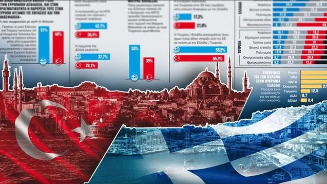 Ege'de Türk-Yunan savaşı, NATO ve Amerikan donanması - haberalp.com - Son  Dakika Haberleri - Haberler - Politika Haberleri - Yerel Haberler -  Milliyetçi Haber