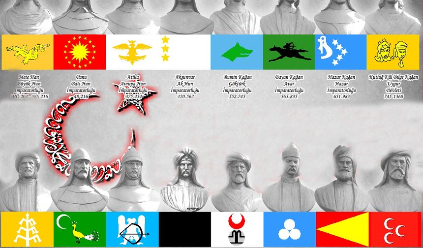 Tarihte Türkler Hiç Din Esaslı Devlet Kurmadılar!