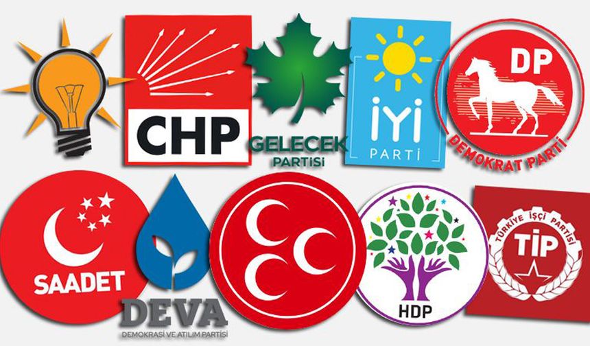 Türkiye’de Siyasetin Yapısal Açmazları