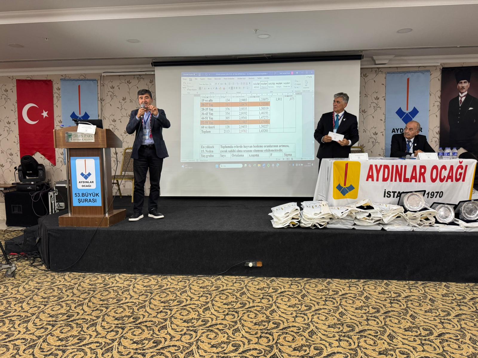 Aydınlar Ocağı 53. Şura 9